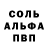 Бутират оксибутират Sergeu Andrusenko